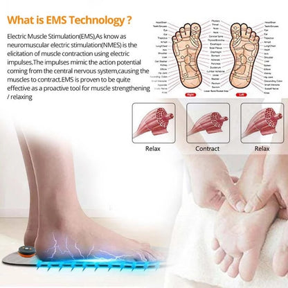 Ems Foot Massager Mat Tens Fisioterapia Electric Foot Cushion Blood Circulation Acupunctur Pad Foot Health Care Relaxation Pain